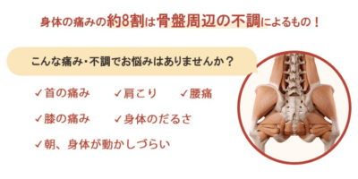骨盤矯正効果のイメージ画像
